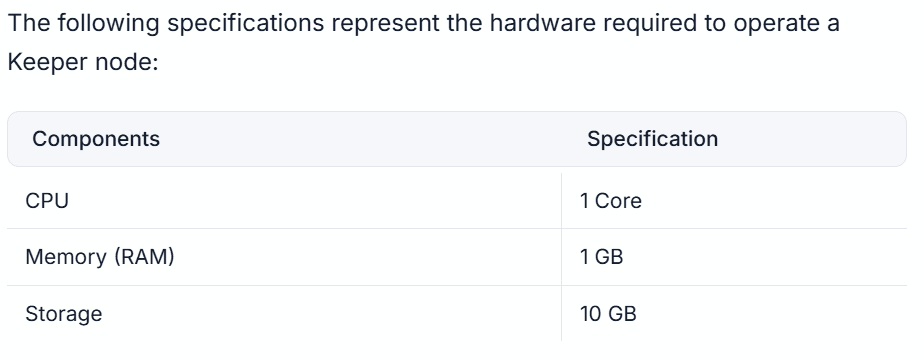 Hardware Requirements for TriggerX Keeper Network